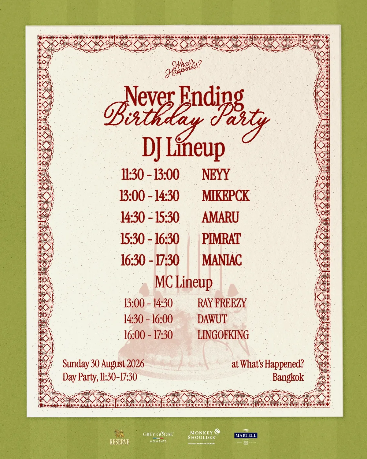 Never Ending Birthday Party